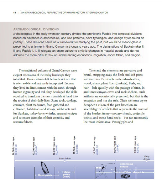 Archaeological Perspective: Human History at Grand Canyon