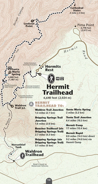 Hermit Trail Guide