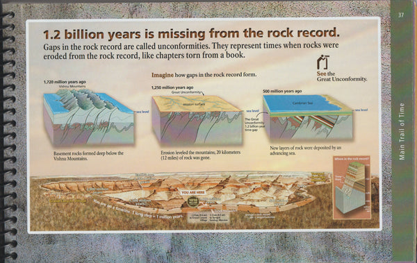 Grand Canyon Trail of Time Companion Book