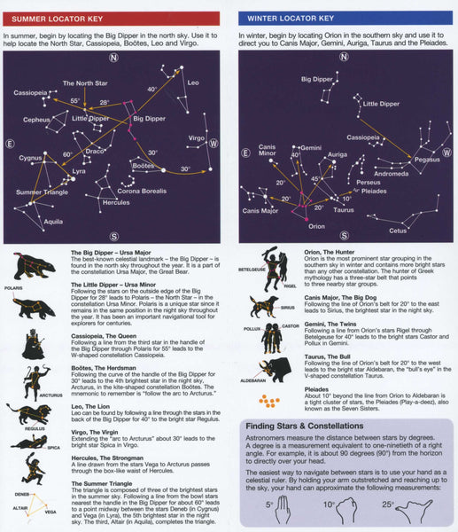 Night Sky Pocket Guide