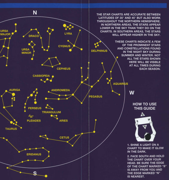 Night Sky Pocket Guide