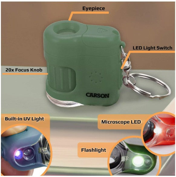 MicroMini Pocket Microscope